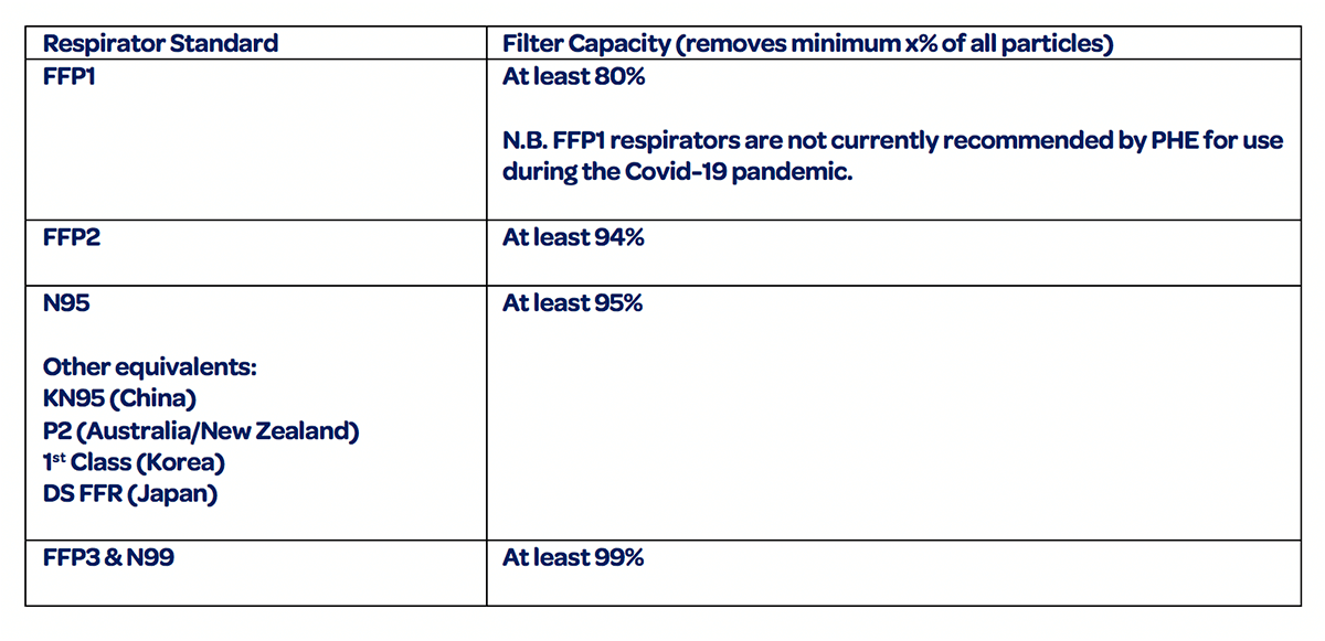 Filter-table.png