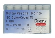 CC GT Gutta Percha Points .04 Taper Assorted 15-40 
